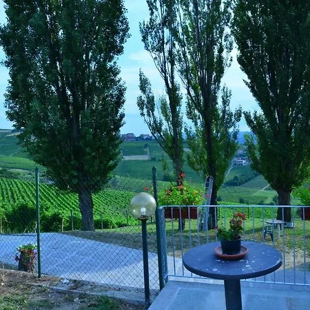 Prázdninový dům I Grappoli